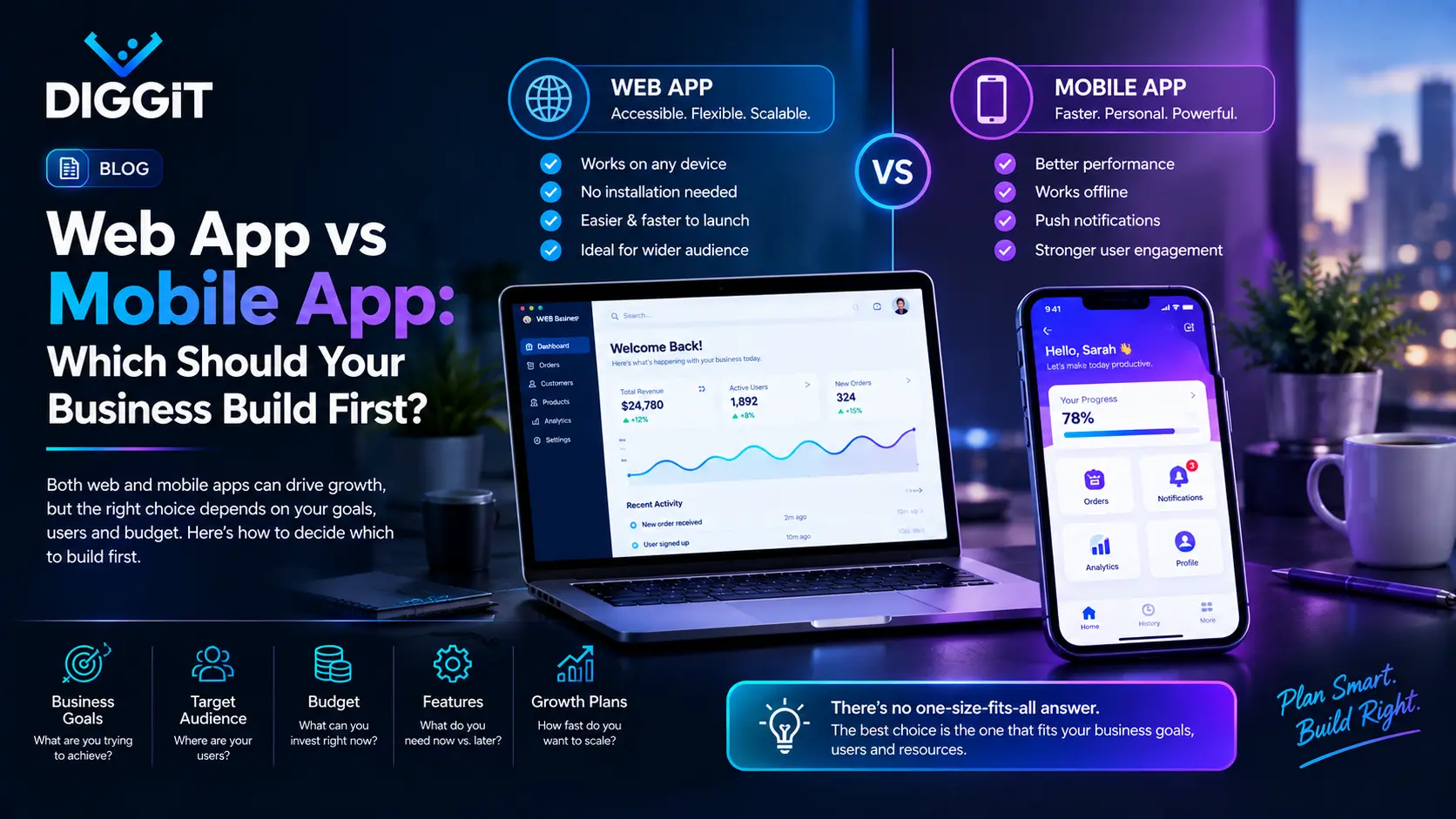 Web app vs mobile app: which should your business build first